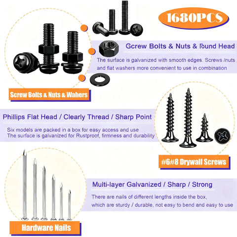Heavy Duty 1680 Piece Fastener Assortment Kit Holds Every Machine Screw Drywall Anchor And Bolt You Gotta Own For Tough DIY Builds Or Quick Home Fixes Tidily Stored In A Case with assorted bolts, nuts, washers, and screws.