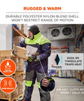 Heavy Duty Insulated Freezer Work Coveralls Built To Blast Through The Deep Freeze With Rock Solid Thermal Armor And Water Repellent Winter Job Gear For Cold Storage Crews, worn by worker in warehouse.