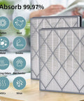 HE401 Compatible True HEPA Filter Replacement for 4 Fan Air Purifiers with Odor Lock, standing on table, 2-pack