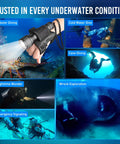 Beast 1000 Lumen Underwater Dive Light With Wrist Strap, Tail Switch shown in various underwater scenarios including cave diving and wreck exploration.