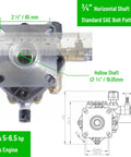 Top view of Beefed Up Axial Cam Replacement Pump for Residential Pressure Washers 2800 PSI at Three GPM