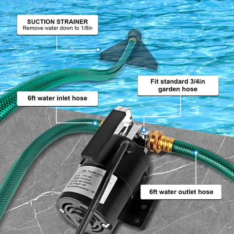 Water Transfer Pump 115V One Tenth HP Electric Utility Pump With On Off Switch Includes Two Six Foot Hoses Near Pool