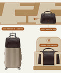 Illustration showing Carry On Ready Duffle Travel Bag With Clamshell Opening, 33 Liter Capacity, fitting on trolley and under seat.