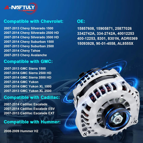 Beefed Up Alternator Replacement For 2007 To 2014 Chevy Tahoe Suburban 1500 2500 Silverado 1500 2500 Sierra Avalanche GMC Yukon Cadillac Escalade Hummer H2 Fits 15093928 15857608 15905871 25877026 with compatibility details.