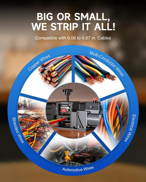 Automatic Wire Stripper Machine With 8 Channels For Copper Cable, 5 Ultra Sharp Blades, All Copper Motor, Electric Cable Striper With Insane Speed That Handles Thin To Thick Wire Like A Charm, Top Shelf Gear For DIY Legends showing compatibility with various wire types.
