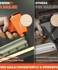 Smooth Shooting 23 Gauge Pneumatic Pin Nailer Fires Dead Straight Headless Micro Pins Without Leaving A Trace shown in action for precise flush nailing.