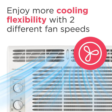 Slick 5000 Btu Window Mounted Air Conditioner Chills Your Space Up To 150 Sq Ft With Dead Silent Cooling Two Smooth Fan Modes And Absolute Zero Stress Auto Restart For Peak Summer Comfort In White