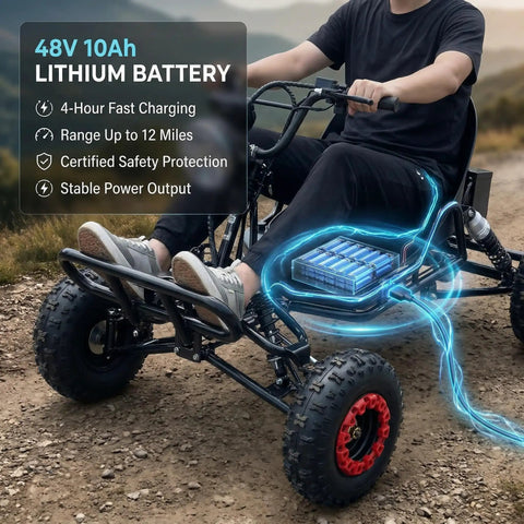 Electric Go Kart For Adults And Kids With 48V 2000W Motor Delivers 12 To 31 MPH Gnarly Off Road Thrills, battery detail