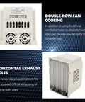 VFD Inverter 220V AC Single-Phase To Three-Phase Variable Frequency Drive 4.4 kW with fan cooling and exhaust holes.