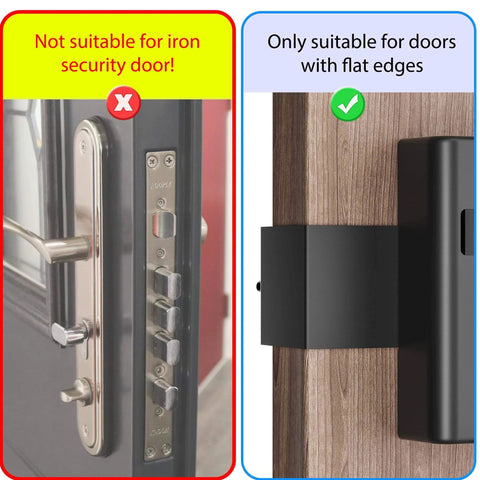 Comparison of door types for No Drill Anti Theft Video Doorbell Mount for Apartment Rentals Inward Swing Bracket installation.