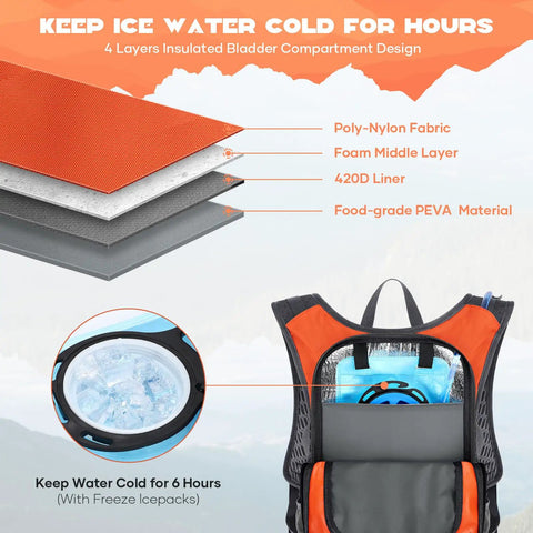 Cross-section view of Dope Lightweight Hydration Hiking Backpack With 2L Water Bladder 20L Daypack Featuring Multi Pocket Design