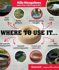 Graphic showing uses for Organic Mosquito Dunk Larvicide in bird baths, water gardens, and animal watering troughs.