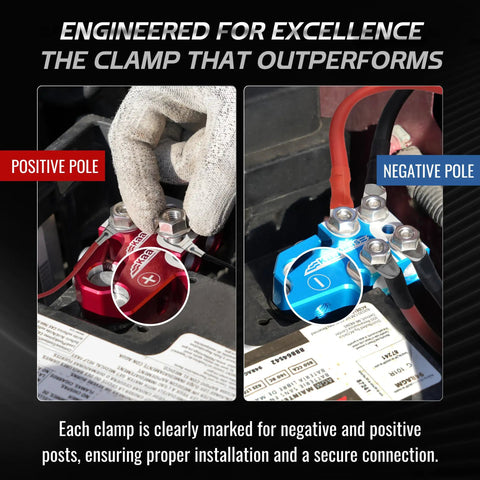 Beefed-Up 8-Way Battery Terminal Connector Kit With Positive And Negative Set For SAE DIN EN Tapered Top Post Compatible With 8AWG To 40 AWG Includes OEM Top Post Adapter And Top Mounted Distribution Block For Easy Vehicle Electrical Upgrades, positive and negative clamps installed on battery posts