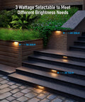 12 Pack 7 Inch LED Hardscape Lighting For Retaining Walls And Outdoor Steps, Dimmable 3W 4W 5W, Low Voltage 12 To 24V AC DC Paver Light