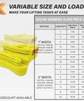 One Inch Webbing Sling Six Foot Lifting Straps Two Pack Heavy Duty Rigging Gear for Moving Towing Hoisting Load Securement