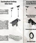 Comparison of ceiling mounted bike hoist rack features including locking mechanism, hooks, and premium rope for secure storage.