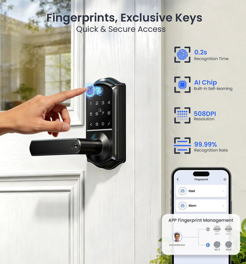 Genuine Matte Black Smart Lever Lock Boasting Hella Fast AI Fingerprint Unlock and Smooth App Control Keypad Entry in use.