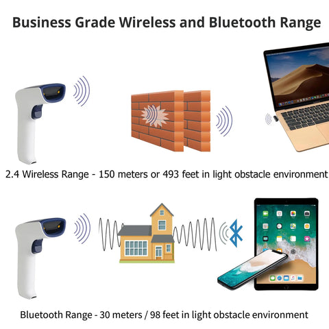 Wireless Portable 1D Bluetooth Barcode Scanner Handheld Workhorse 3 In 1 cordless rechargeable scan gun range diagram