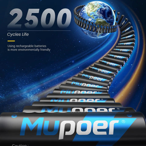 Heavy Duty Rechargeable Aa Lithium Batteries 8 Pack 1.5V 3000Mwh With Fast Charger And Storage Case 2500 Cycle Life visual with Earth background.
