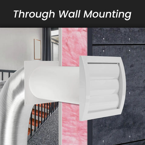 4 Inch Plastic Through Wall Dryer Vent Kit With Easy Adjustable Length From 11.81 To 21.85 Inches, Louvered Dryer Vent Cover With Pipe And Duct Connector, White Finish, Built In Gravity Flaps And Guard Mesh