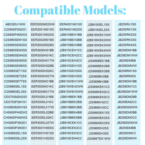 Compatible models list for Heavy Duty Terminal Block Assembly For Electric Range And Oven Wiring Easy Install Replacement Part For Stoves Durable Reliable Power Connection Compatible With WB17T10011 And Related Parts AP3736048 1085735