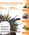 Image of 105 Piece Non Duplicate Heavy Equipment Keys Master Set With Five Key Rings For Construction Machinery showing various machine illustrations.