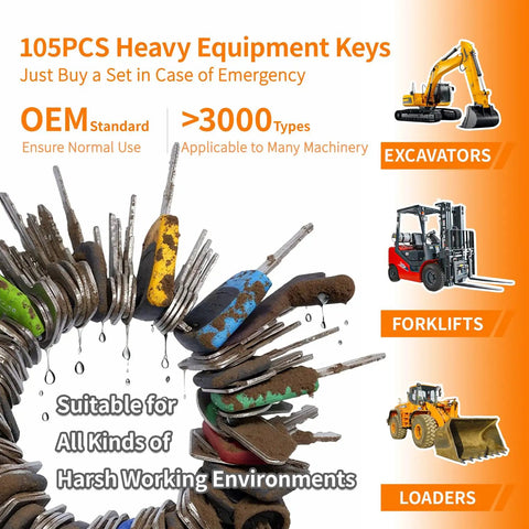 Image of 105 Piece Non Duplicate Heavy Equipment Keys Master Set With Five Key Rings For Construction Machinery showing various machine illustrations.
