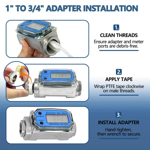 Digital Turbine Fuel Flow Meter Inline One Inch Two Point Six To Twenty Six GPM NPT Thread With Three Quarter Inch Adapters