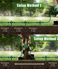 Setup methods for 4 Pack Flexible Sprinkler System With Spike Base For Above Ground Lawn Irrigation, Multi Adjustable Sprinklers