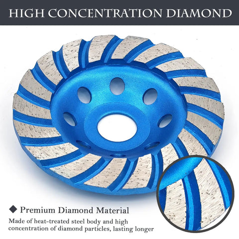 Close-up of a 2-Piece Diamond Concrete Grinding Cup Wheel Set, 115mm (4-1/2 Inch), Double Row Plus Turbo Row Segments.