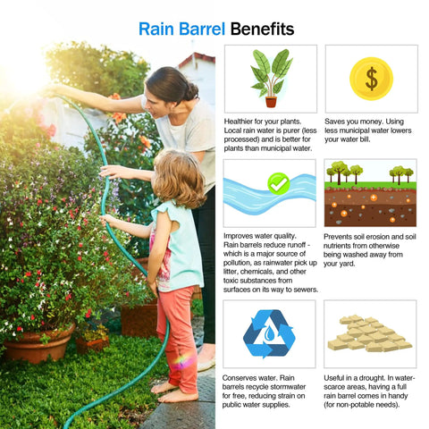 Brass Rain Barrel Spigot Kit With Lead Free Three Quarter Inch Quarter Turn Ball Valve, Bulkhead Fitting, Tape, No Brainer Install, And Easy Flow For 55 Gallon Drums And Any Rain Barrel.