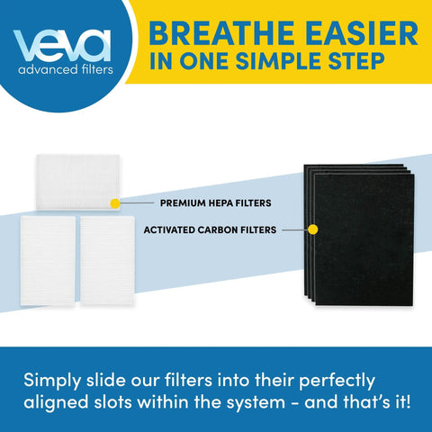 Six Pack Pro Grade True HEPA Filter Replacement For Honeywell HPA300 Air Purifier With Eight Pre Cut Activated Carbon Pre Filters Odor Busting Control And Cleaner Indoor Air Easy Snap In Replacement Pack