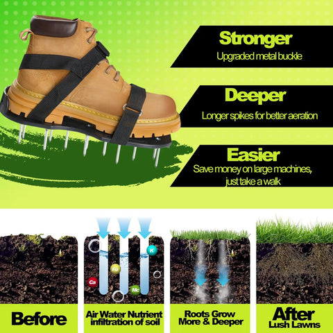 Lawn Aerator Shoes Upgrade 2.4-Inch Heavy Duty Spike Aeration Shoes With Adjustable Hook And Loop Straps for soil aeration display
