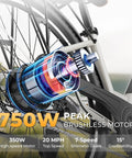 Adult Electric Bike For Daily City Hops, 26 Inch Step-Through Ebike With 350W Brushless Motor, 750W Peak Power, Top Speed Up To 20 MPH, 30-50 Mile Range, Removable Waterproof Battery, Smooth And Easy Ride rear wheel motor close-up