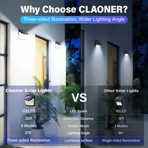 Outdoor Solar Motion Lights 128 LEDs 8 Pack, 270 Degree Wide Angle features comparison with another light brand at night