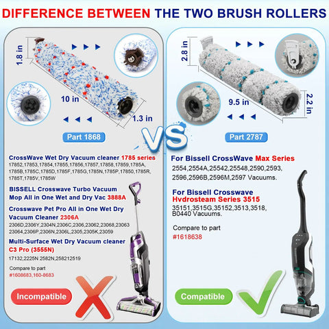 Brush And Filter Replacement Parts Kit For Bissell CrossWave Max And HydroSteam Plus Vacuums Fits 2554 2554A 25542 25548