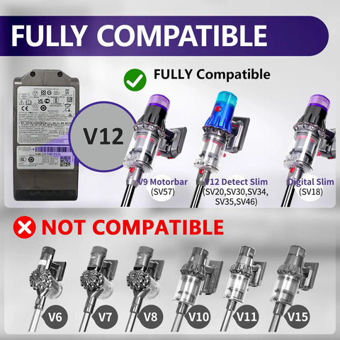 Purple Replacement Wand Extension Tube For Cordless Vacuum Cleaners Compatible With V9 V12 Slim SV18 SV20 SV30 SV46 SV57 Series compatibility chart