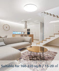 11 Inch Flush Mount LED Ceiling Light 24W 2400 Lumen Not Dimmable Waterproof IP54 Daylight White 5000K For Kitchen Bathroom Hallway Laundry Easy Install Ceiling Fixture in modern living room