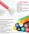 Top Shelf 22 AWG High Temp Wire Tinned Copper Hook Up Cable 300V 125C XLPE Insulation displayed in various colors.