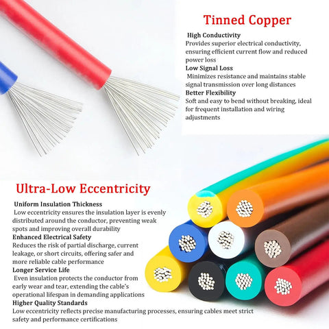 Top Shelf 22 AWG High Temp Wire Tinned Copper Hook Up Cable 300V 125C XLPE Insulation displayed in various colors.