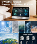 Go-To Weather Station With 8.8 Inch Color Display And Indoor Outdoor Thermometer Hygrometer, Atomic Clock, Accurate Forecast
