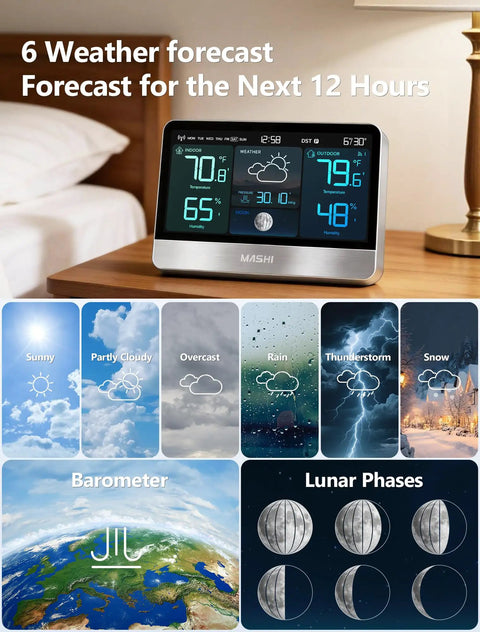 Go-To Weather Station With 8.8 Inch Color Display And Indoor Outdoor Thermometer Hygrometer, Atomic Clock, Accurate Forecast