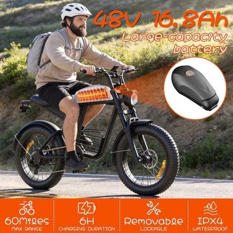 Man riding Electric Fat Tire Bike For Adults With Dual Peak 1500W 3000W Motor 35 MPH Top Speed 20 By 4 Fat Tires on trail