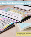 Double-Sided Laminated Periodic Table Chart For Classrooms And Homeschooling in binder, 8.5x11 inch, color-coded, laminated both sides