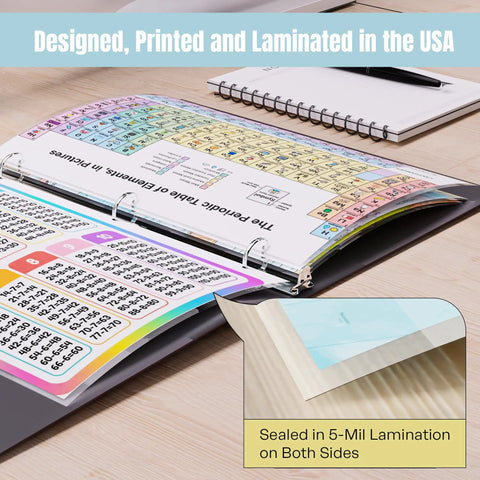 Double-Sided Laminated Periodic Table Chart For Classrooms And Homeschooling in binder, 8.5x11 inch, color-coded, laminated both sides