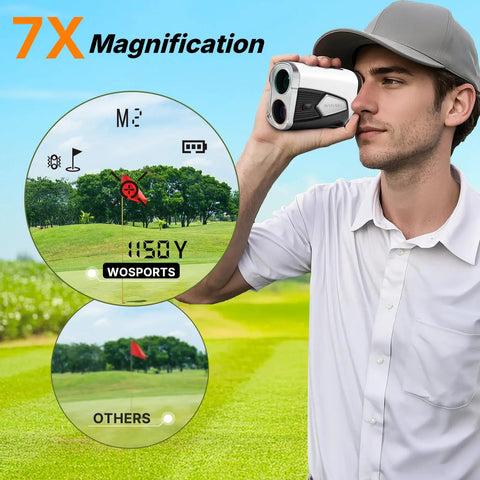 Golfer using Slope Golf Rangefinder with 1500 yards range and 7X magnification, showcasing flag pole lock and distance display.