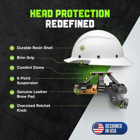Fiber Reinforced Resin Full Brim Safety Helmet With 6 Point Suspension Delivers Lightweight All Day Comfort And Deep Impact Protection