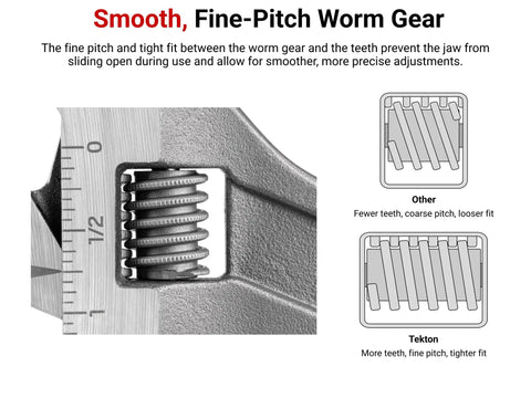 Close-up of worm gear on Six Inch Adjustable Wrench With One And A Half Inch Jaw Capacity Laser Engraved Scales.