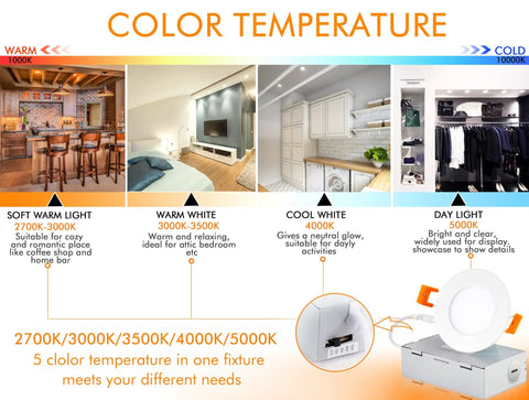 Infographic displaying color temperatures for Ultra Thin 3 Inch LED Recessed Light Canless Wafer Downlight IC Rated 8W CRI90.