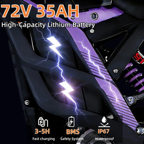 72V 35Ah high-capacity lithium battery on heavy-duty electric dirt bike delivering 60 Mph thrills with 9000W motor.